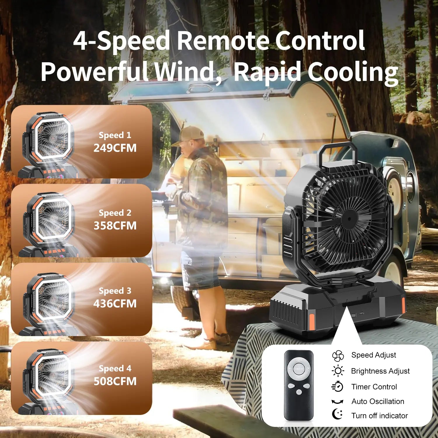 40000Mah Portable Camping Fan Battery Powered, Rechargeable Camping Fan with Remote & LED Light, 4 Speed Strong Airflow & Light for Desk/Outdoor/Tent/Camping/Fishing Usb
