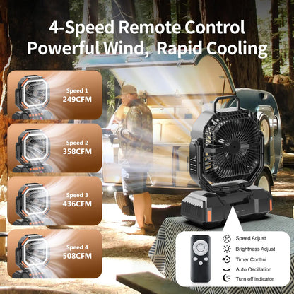 40000Mah Portable Camping Fan Battery Powered, Rechargeable Camping Fan with Remote & LED Light, 4 Speed Strong Airflow & Light for Desk/Outdoor/Tent/Camping/Fishing Usb