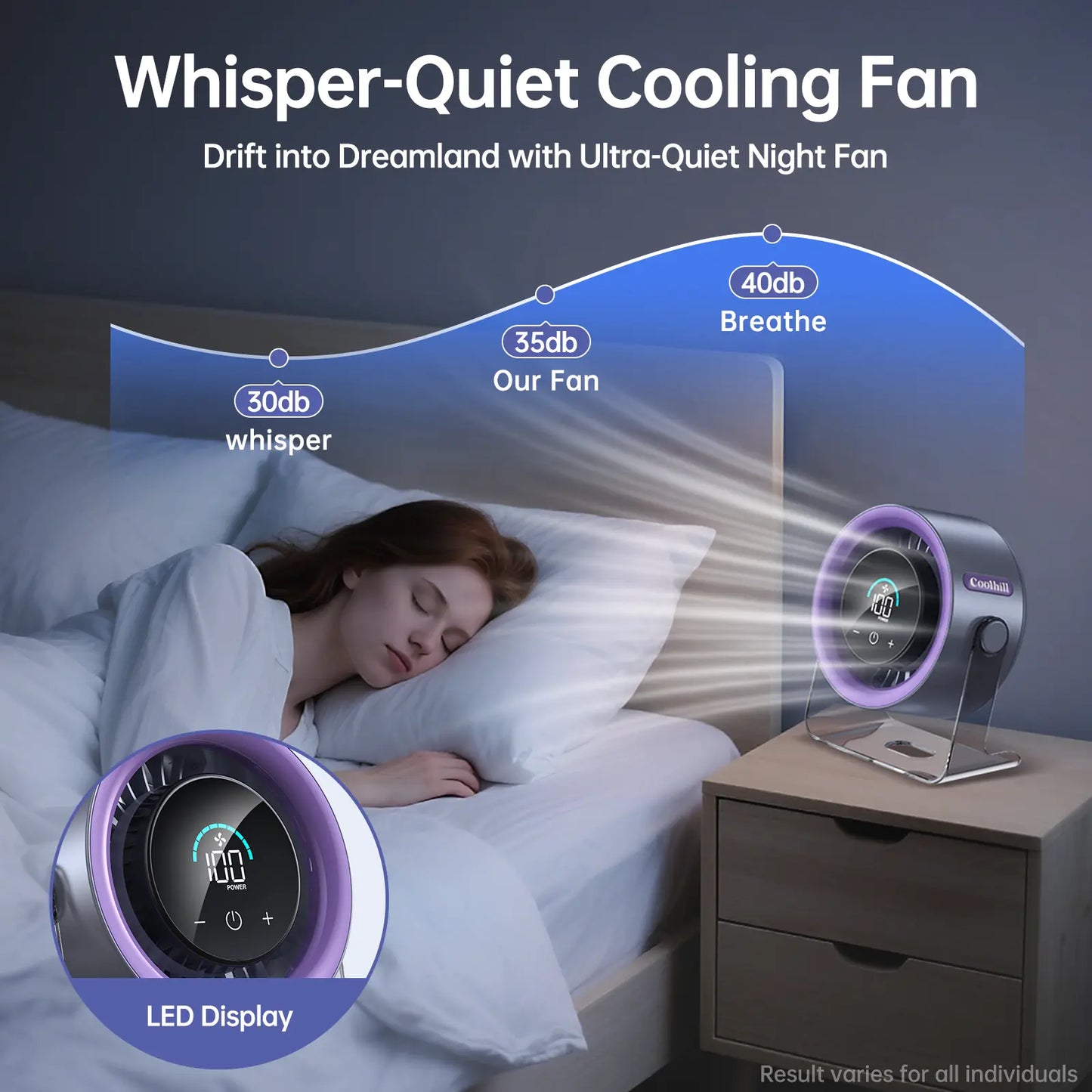 Coolhill Turbo Desktop Fan - Rechargeable, Low Noise, 100-Speed Digital Display with Dual Adjustment Modes for Office and Travel Use
