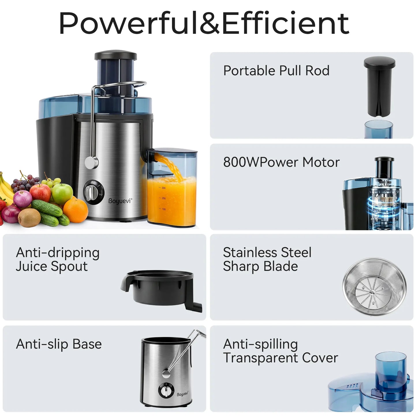 Boyuevi-3" Feed Chute for Whole Fruits and Veg ,800W Home Use Multi-Function Electric Juicer with , Centrifugal Juicer with 30 Oz. Juice Jug, Easy to Clean,Bpa-Free Blender Outdoorfun