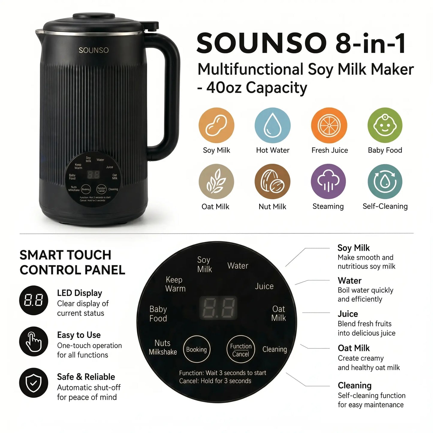 8-In-1 Plant Milk Maker, 40Oz Large Capacity Nut Milk Maker for Homemade Soy Milk, Oat Milk, Almond Milk, Smoothies, Baby Food, Keep Warm and Self-Cleaning, Bpa-Free for Everyday Family Kitchen Use