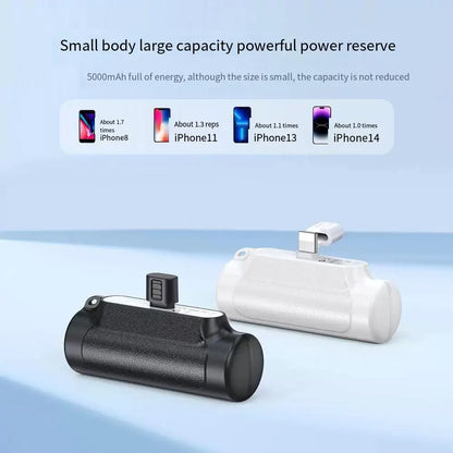 Portable Charger, Power Bank, 6500Mah Mini Ultra Compact Portable Phone Charger Battery Pack for Iphone，Samsung S22 S21 Google Ipad Etc Accessories Smartphone(Black)