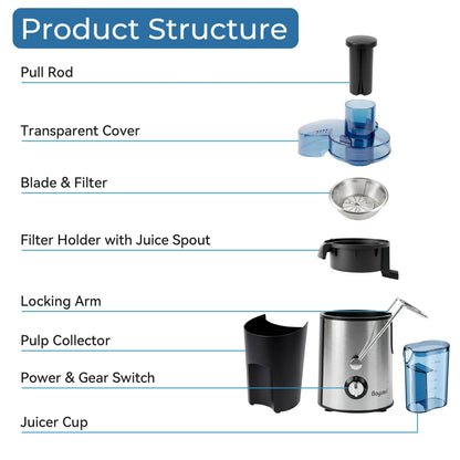 Boyuevi-3" Feed Chute for Whole Fruits and Veg ,800W Home Use Multi-Function Electric Juicer with , Centrifugal Juicer with 30 Oz. Juice Jug, Easy to Clean,Bpa-Free Blender Outdoorfun