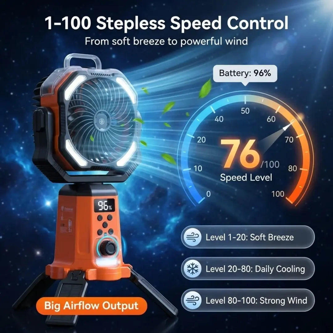 Taztir Solar Camping Fan with Tripod, 20000Mah Rechargeable Fan with LED Lights & 270° Pivot,4 in 1 Cordless Camping Fan, Remote Control Shaking Head Desk Fan for Camping Tent Travel Bedroom Portable Motor