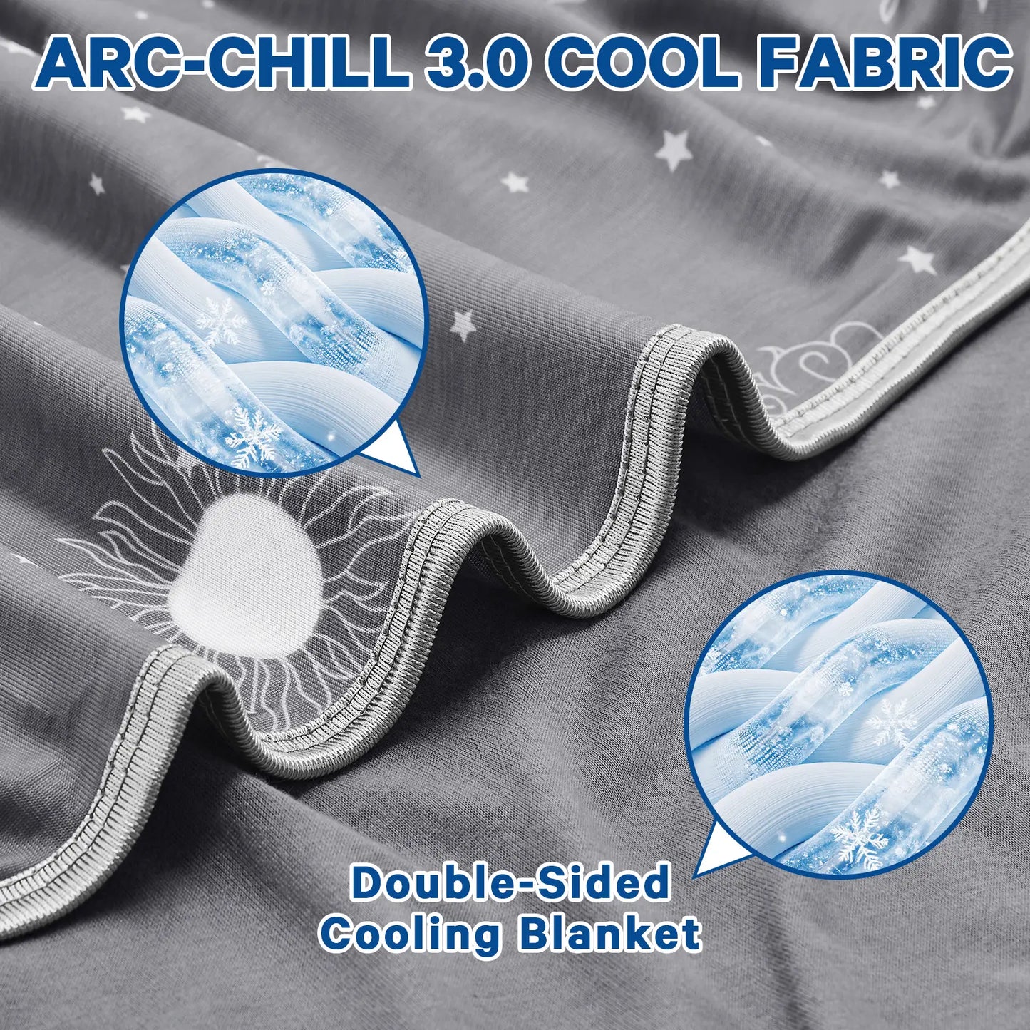 【Summervibes】Inhand Cooling Blanket Queen Size, Summer Blankets for Hot Sleepers & Night Sweat, Thin Blanket Cold Cool Lightweight Cooling Blanket for Couch Bed,Breathable Cooling Blanket,Light Blanket for Hot Sleepers,Comfy Bedding,Gift for Summer